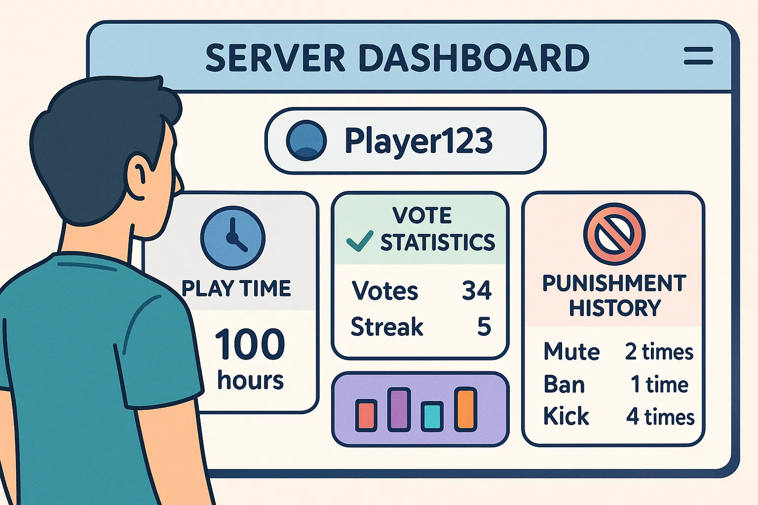 Capture d’écran fictive d’un joueur consultant son temps de jeu, ses statistiques de vote et son historique de sanctions sur un tableau de bord serveur clair et coloré.