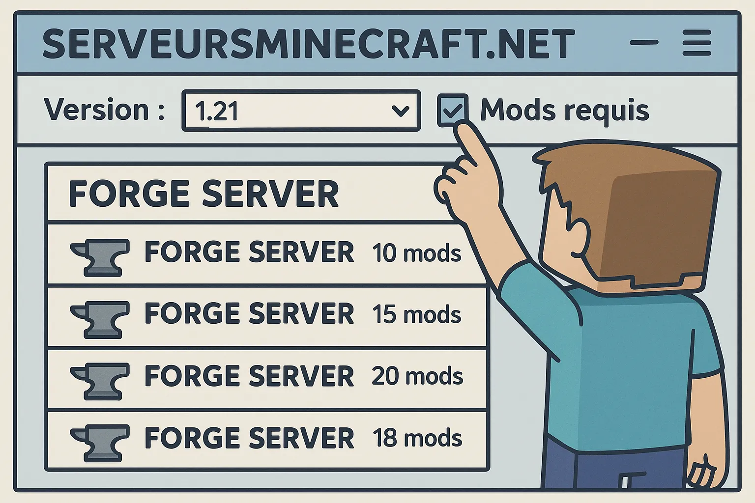 Illustration de l’interface ServeursMinecraft.net : un joueur filtre les serveurs par version 1.21 et coche l’option « Mods requis », affichant une liste de serveurs Forge avec leur nombre de mods.
