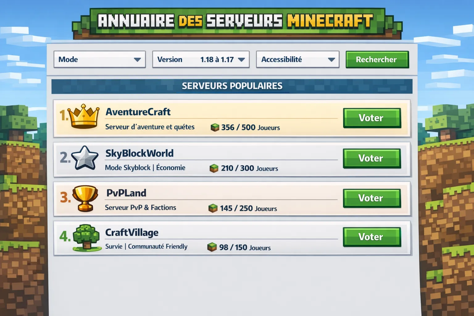Capture conceptuelle d’une page d’annuaire de serveurs Minecraft en français, montrant des filtres (mode, version, accessibilité), un classement avec nombre de joueurs et un bouton de vote.