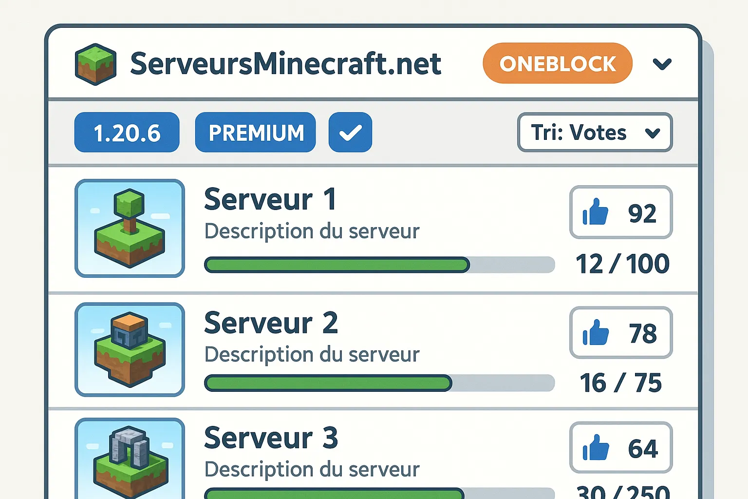 Tableau de bord ServeursMinecraft.net affichant les filtres OneBlock activés : version 1.20.6, accès premium, classement par votes, aperçus de fiches serveur avec barres de joueurs en temps réel.